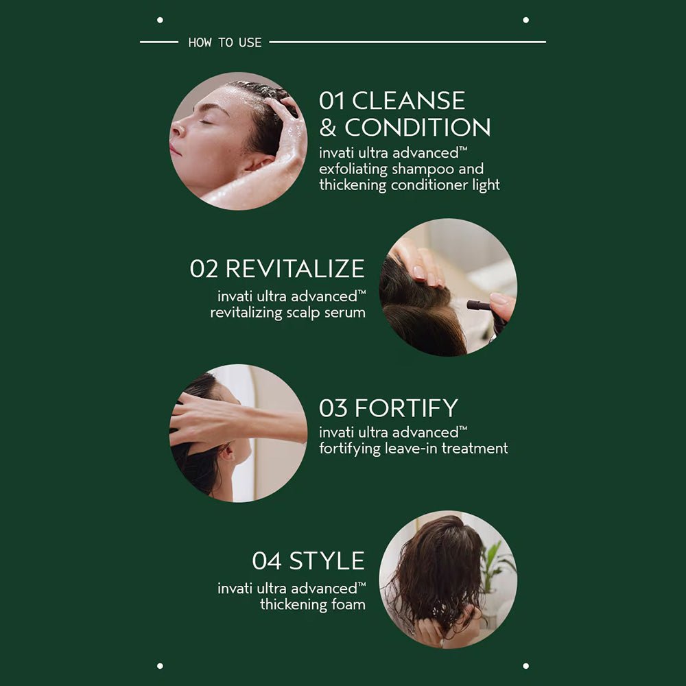 Aveda Invati Ultra Advanced Thickening Conditioner - Light 40ml