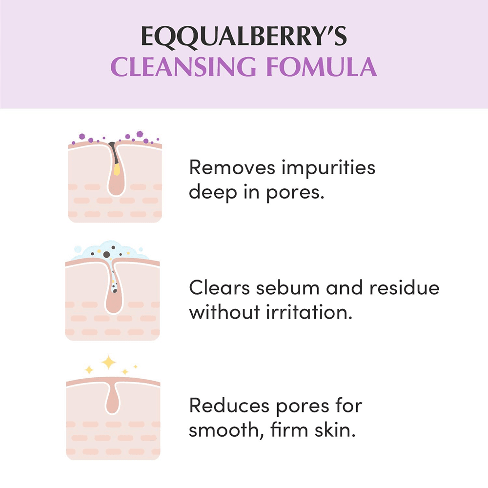Eqqualberry Purple PDRN Pore Purifying Pack Cleanser 130g
