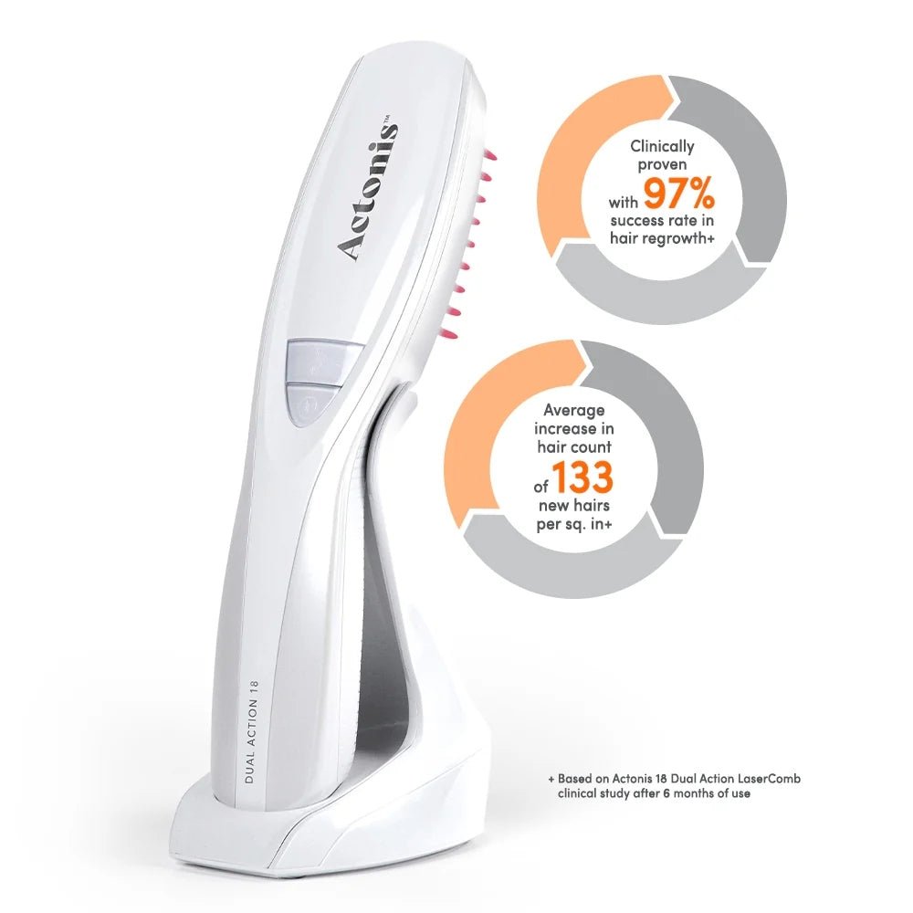 Hairmax Actonis„ 18 Dual Action Hair Growth LaserComb