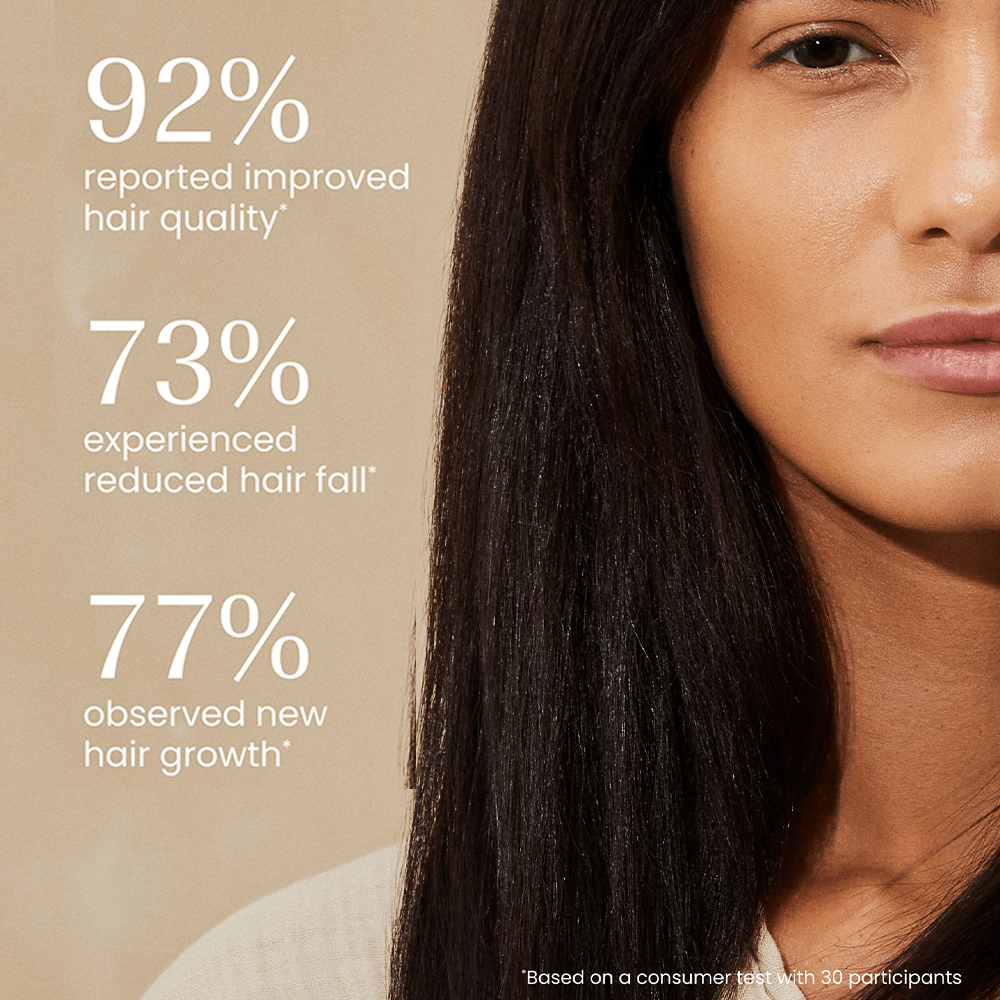 Izil Beauty Densify 90-Day Hair Thickening & Anti-Hair Loss Ritual