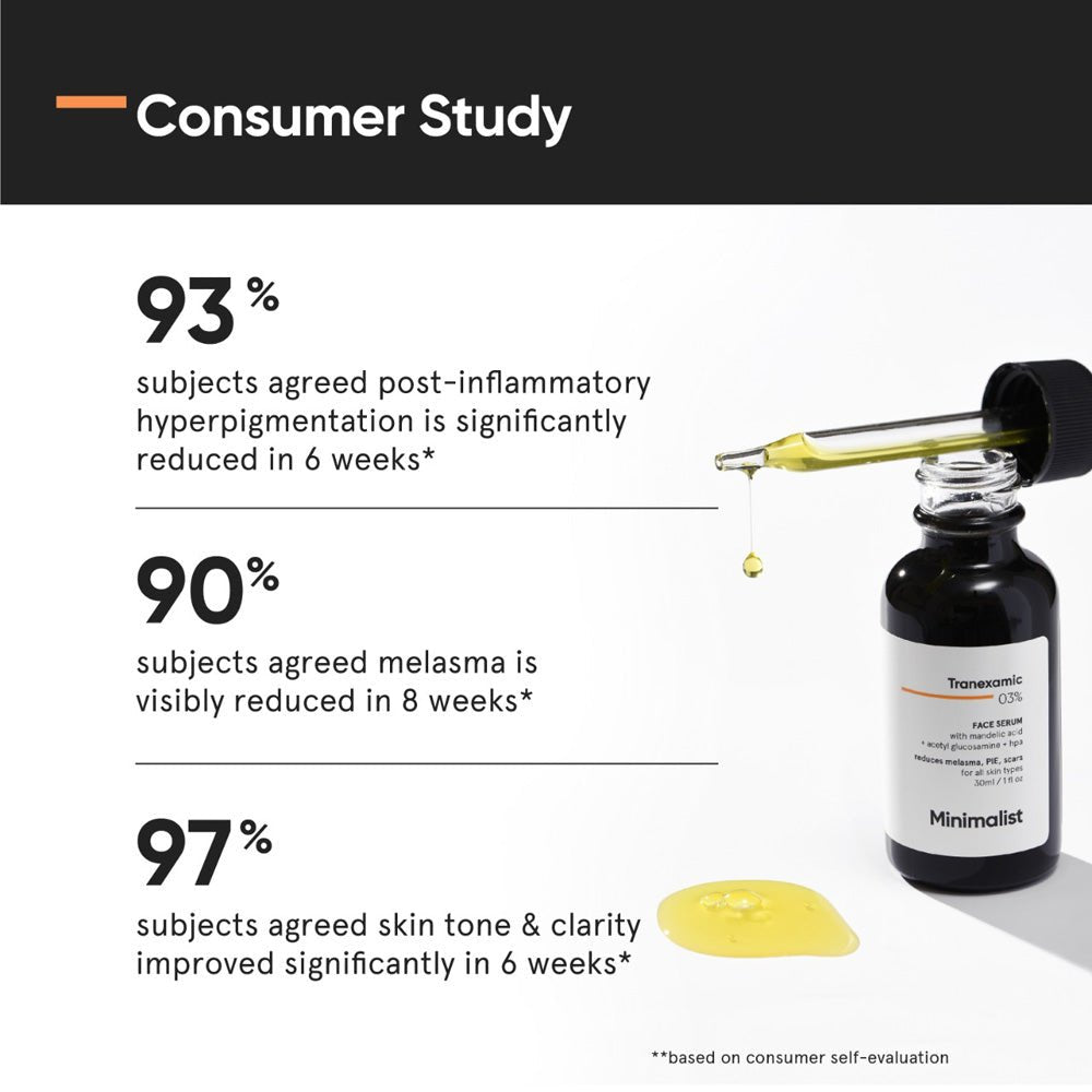Minimalist 3% Tranexamic Acid Face Serum with HPA 30 ml