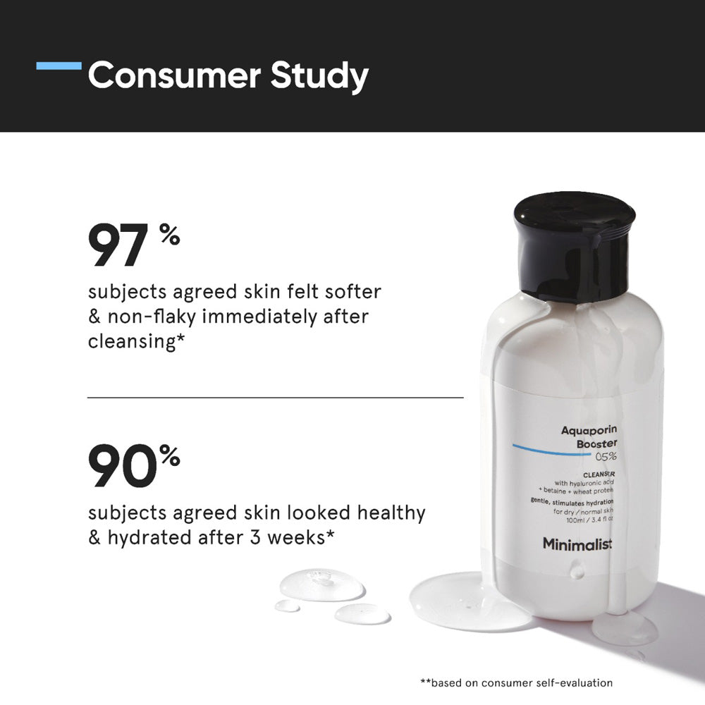 Minimalist 5% Aquaporin Booster Hydrating Sulphate Free Face Wash with Hyaluronic Acid 100 ml
