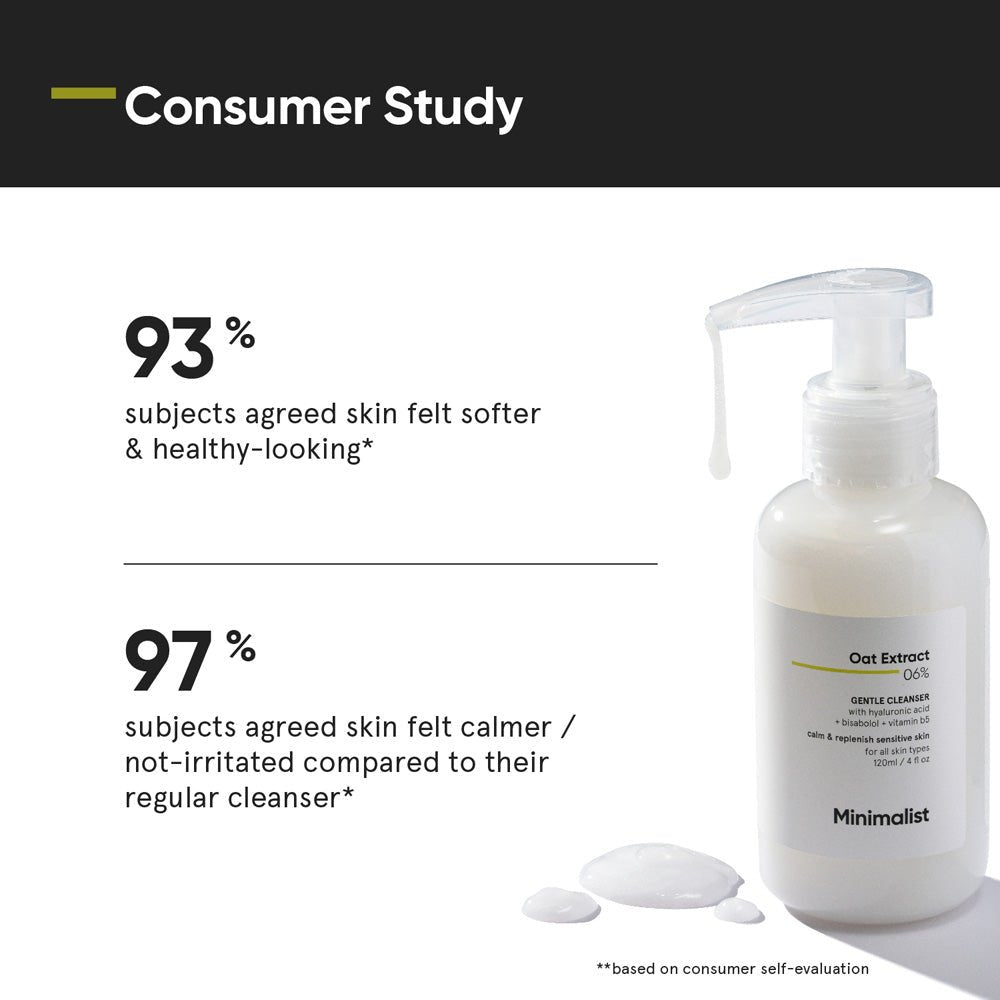 Minimalist Gentle Cleanser 6% Oat Extract Gentle Face Wash With Hyaluronic Acid 120 ml