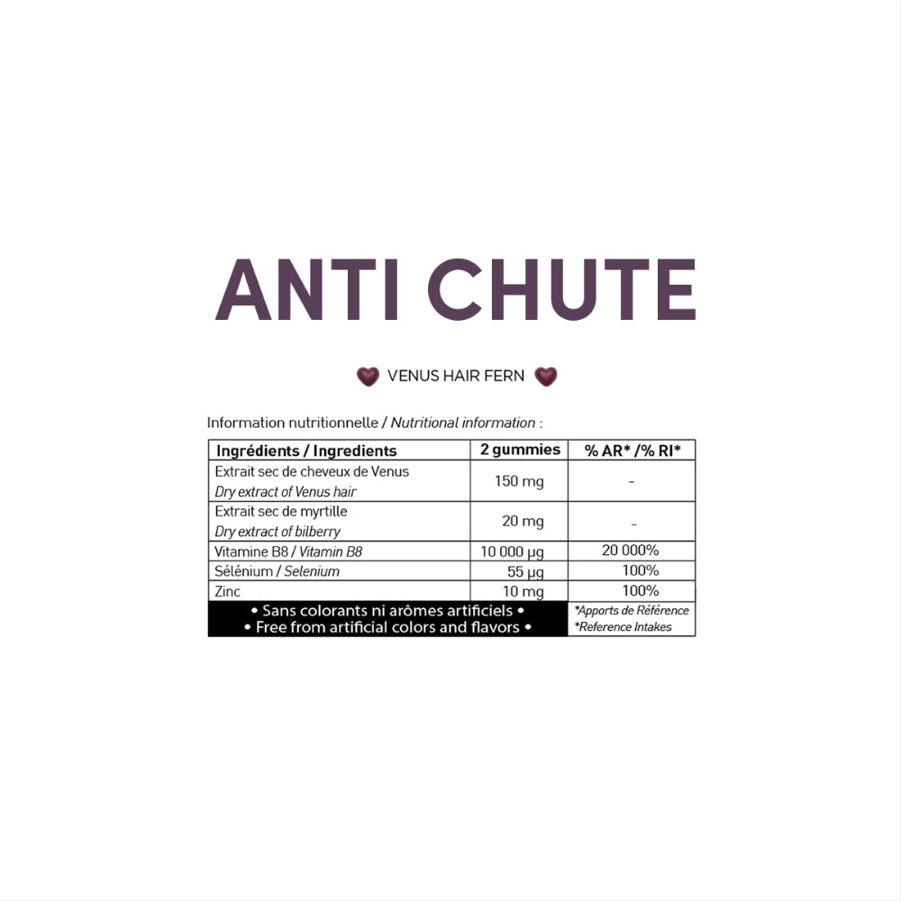 Myriam K Anti-Chute Gummies