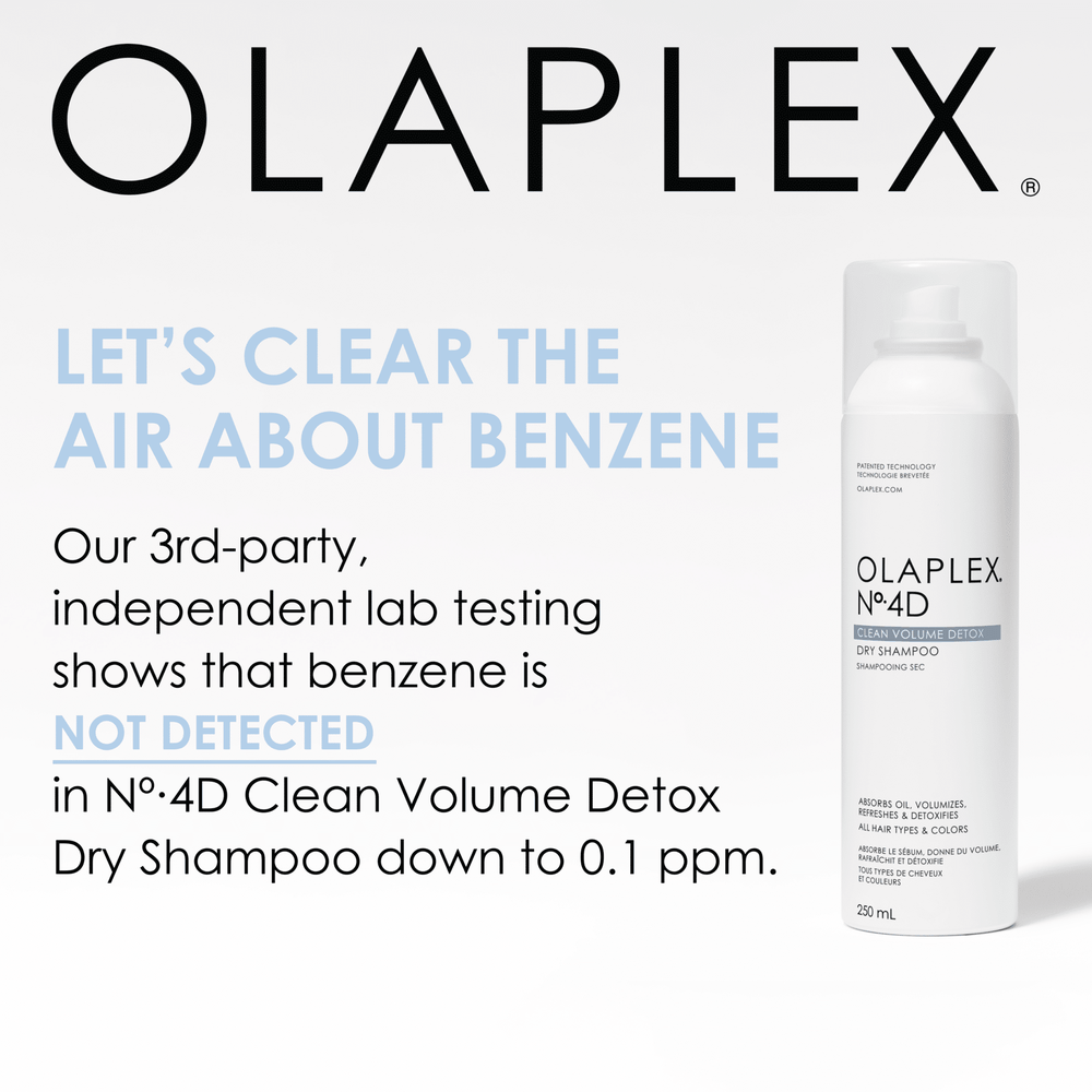 Olaplex Nº.4D Clean Volume Detox Dry Shampoo 250ml