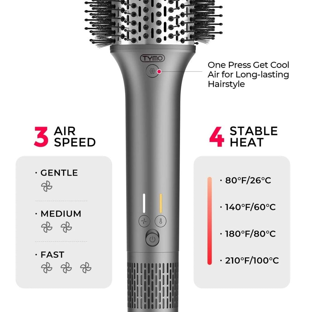 Tymo Airxcel High Speed Hot Air Brush 3-IN-1 Set