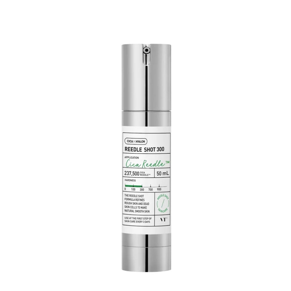 Global Beauty Hub
