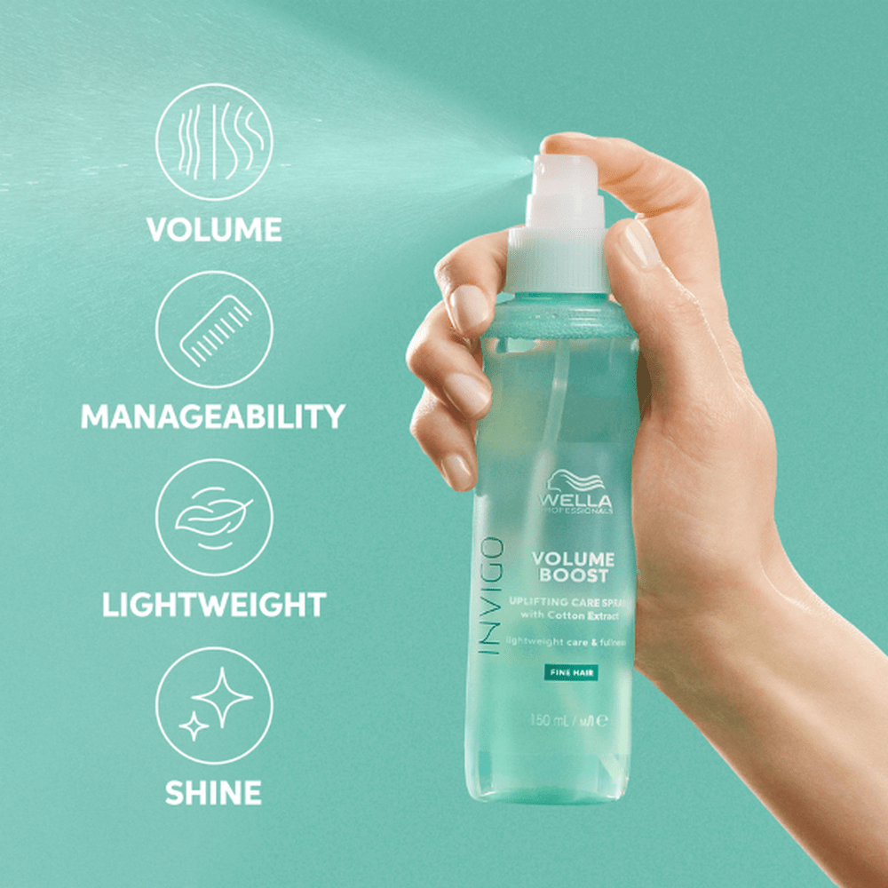 Wella Professionals Invigo Volume Boost Uplifting Care Spray 150ml