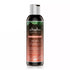 Global Beauty Hub
