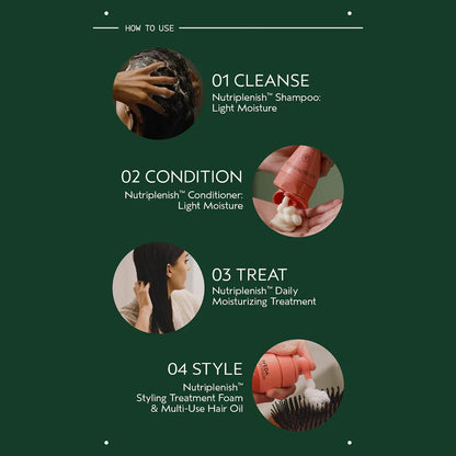 Aveda Nutriplenish Daily Moisturizing Treatment 40ml