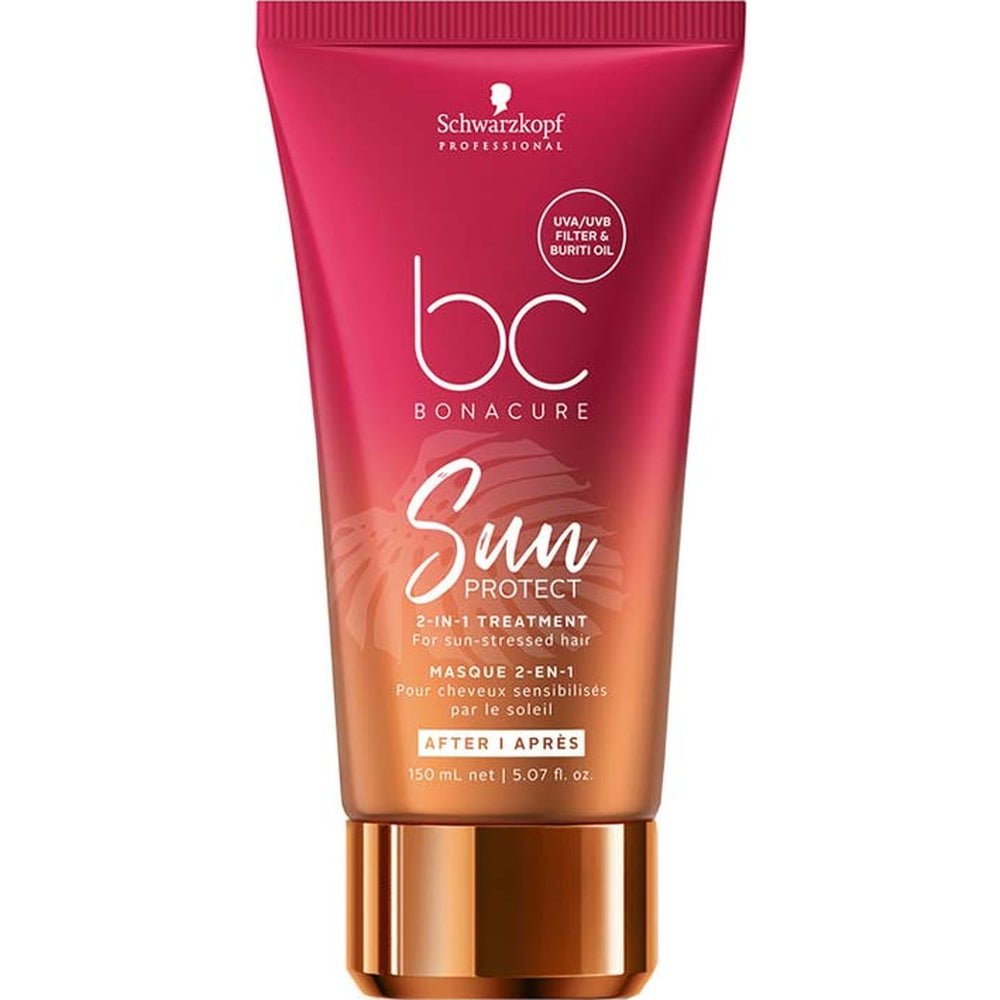 Global Beauty Hub