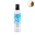 Global Beauty Hub