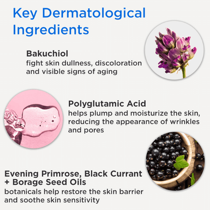 DERMAdoctor Calm Cool &amp; Corrected Bakuchiol Retinol Alternative Serum for Sensitive, Dry, and Rosacea-Prone Skin 30ml