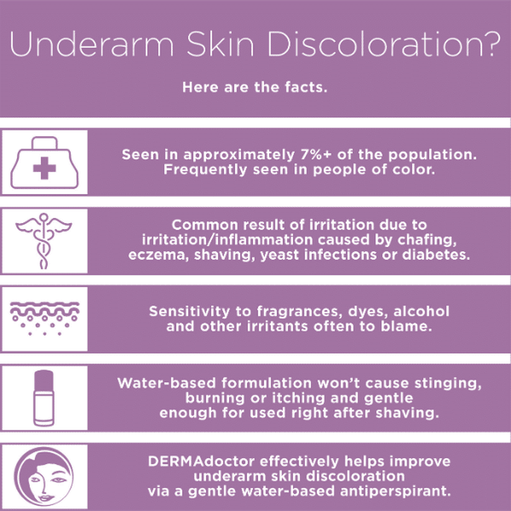 DERMAdoctor Total Nonscents Ultra-Gentle Brightening Antiperspirant for Sensitive Skin &amp; Hyperpigmentation 90ml