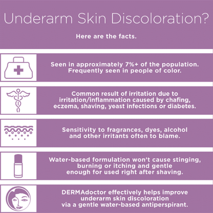 DERMAdoctor Total Nonscents Ultra-Gentle Brightening Antiperspirant for Sensitive Skin &amp; Hyperpigmentation 90ml