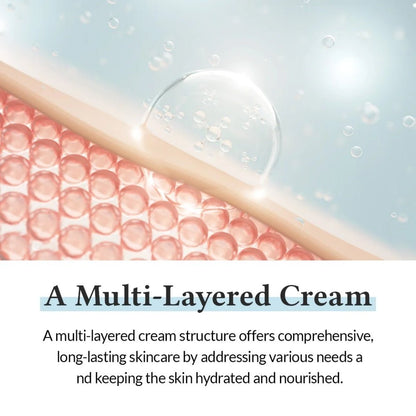 Dr.Althea 147 Barrier Cream 50ml