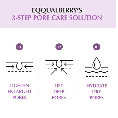 Eqqualberry Purple PDRN Pore Minimizing Serum 30ml