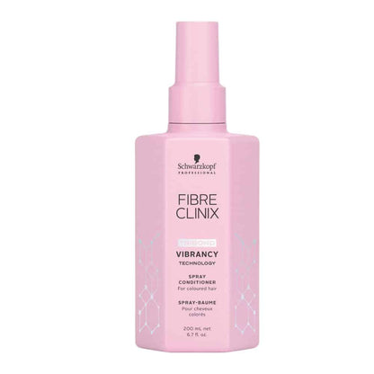 Global Beauty Hub