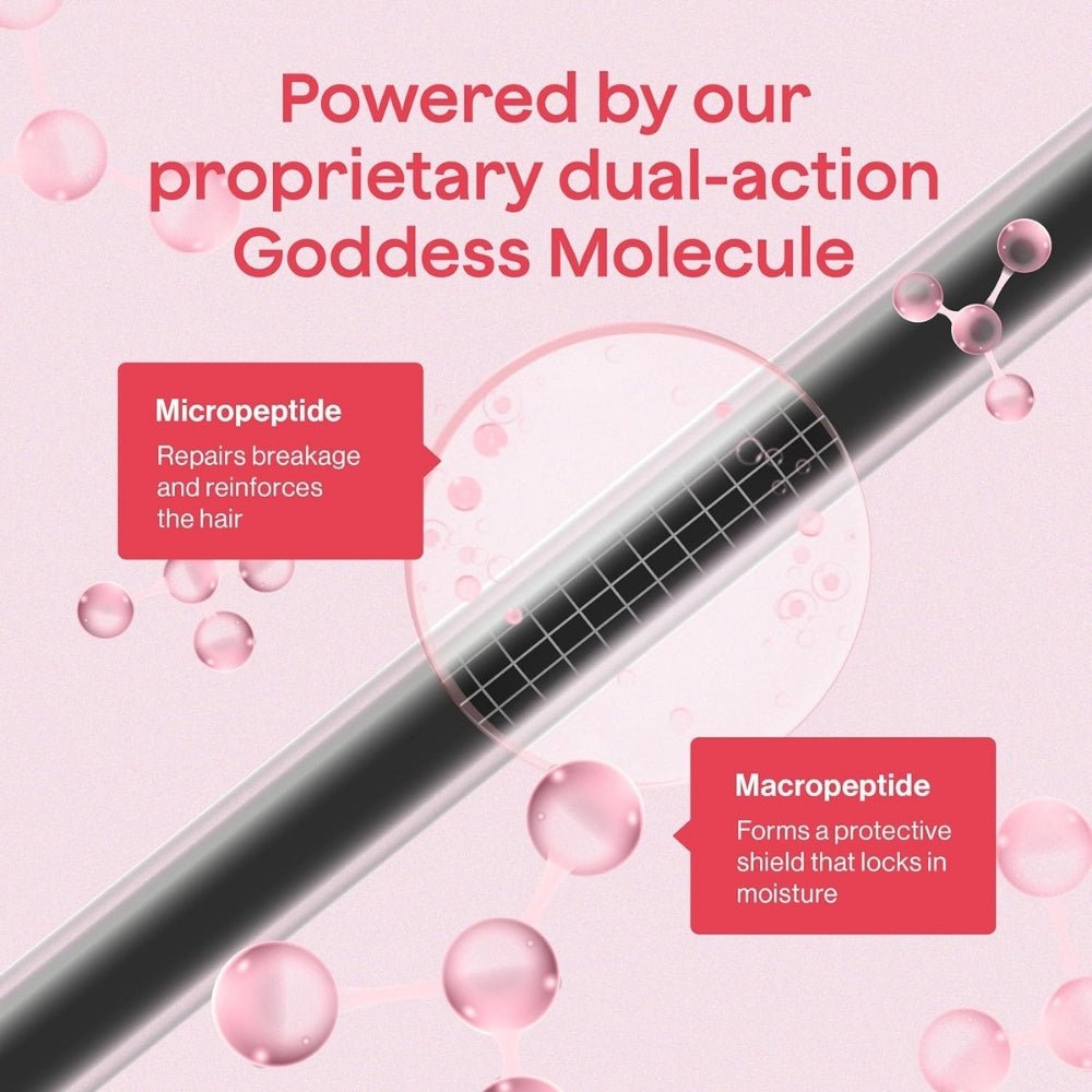 Goddess Biotech Blowout„ Leave in Restorative Hair Mask 50ml