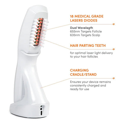 Hairmax Actonis„ 18 Dual Action Hair Growth LaserComb