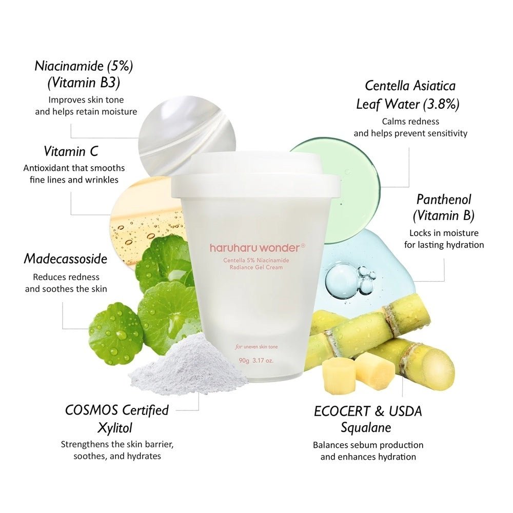 HaruHaru Wonder Centella 5% Niacinamide Radiance Gel Cream 90 g