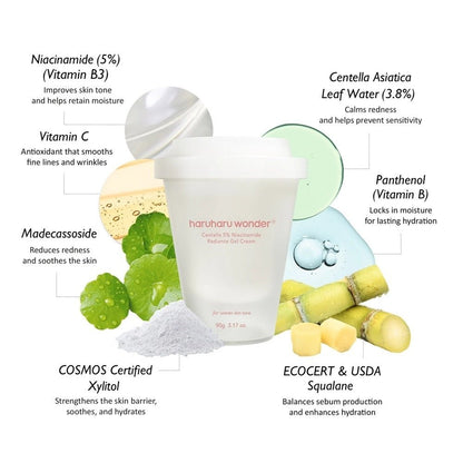 HaruHaru Wonder Centella 5% Niacinamide Radiance Gel Cream 90 g