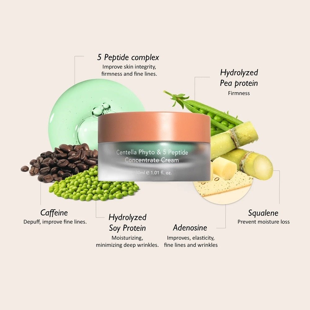 HaruHaru Wonder Centella Phyto &amp; 5 Peptide Concentrate Cream 30 ml