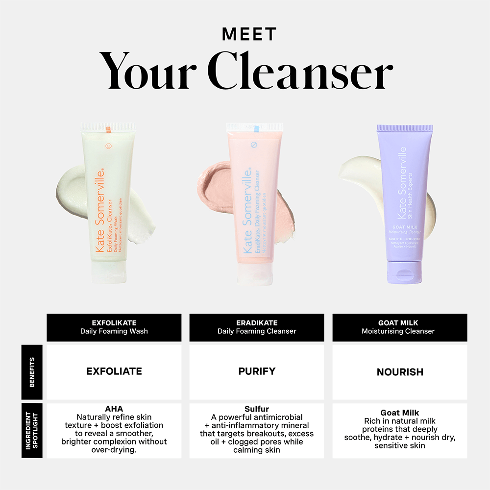 Kate Somerville Pore-fect Holiday Trio " 2025 Holiday Kit