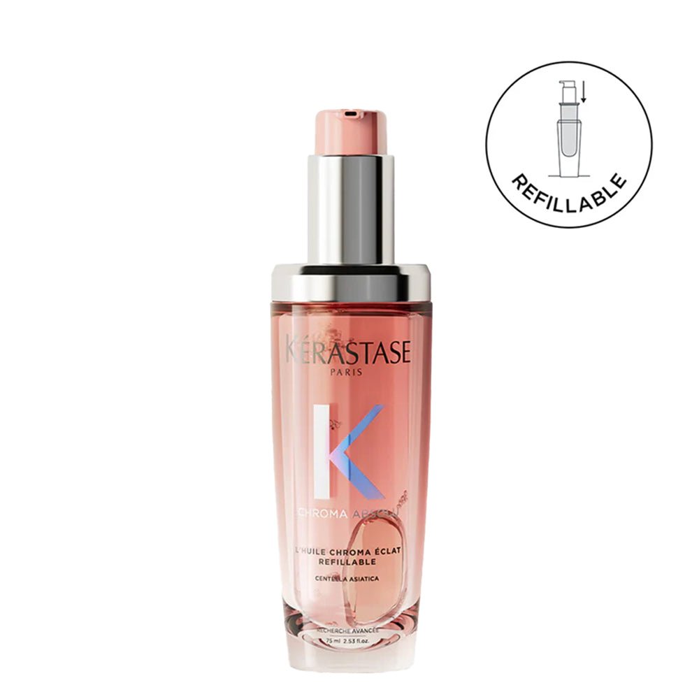 Global Beauty Hub