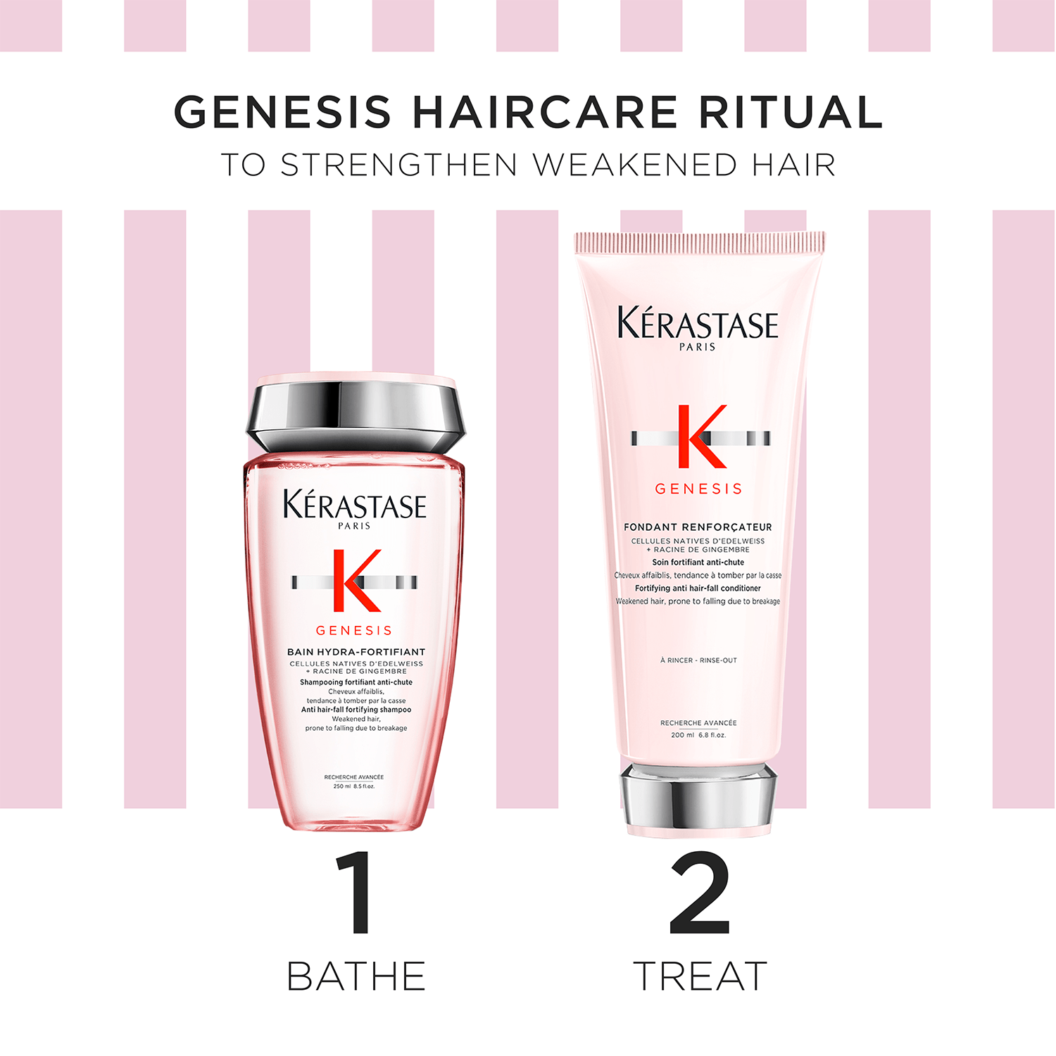 Kerastase Genesis Fortifying Anti Hair-Fall Haircare Duo for Weakened Hair