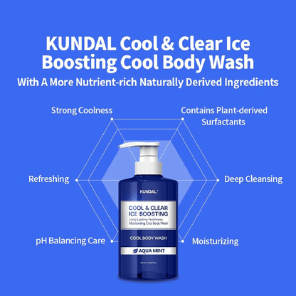 Kundal Cool &amp; Clear Ice Boosting Body Wash Aqua Mint 500 ml