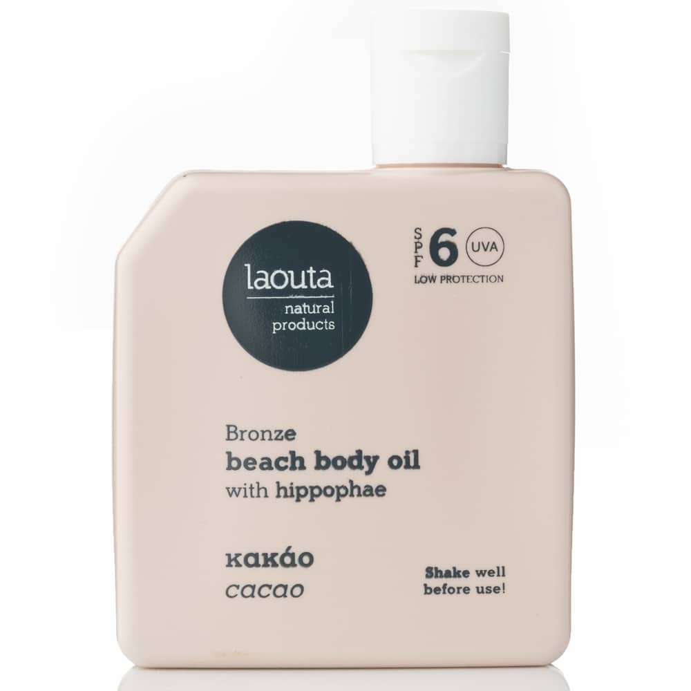 Global Beauty Hub