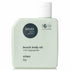 Global Beauty Hub
