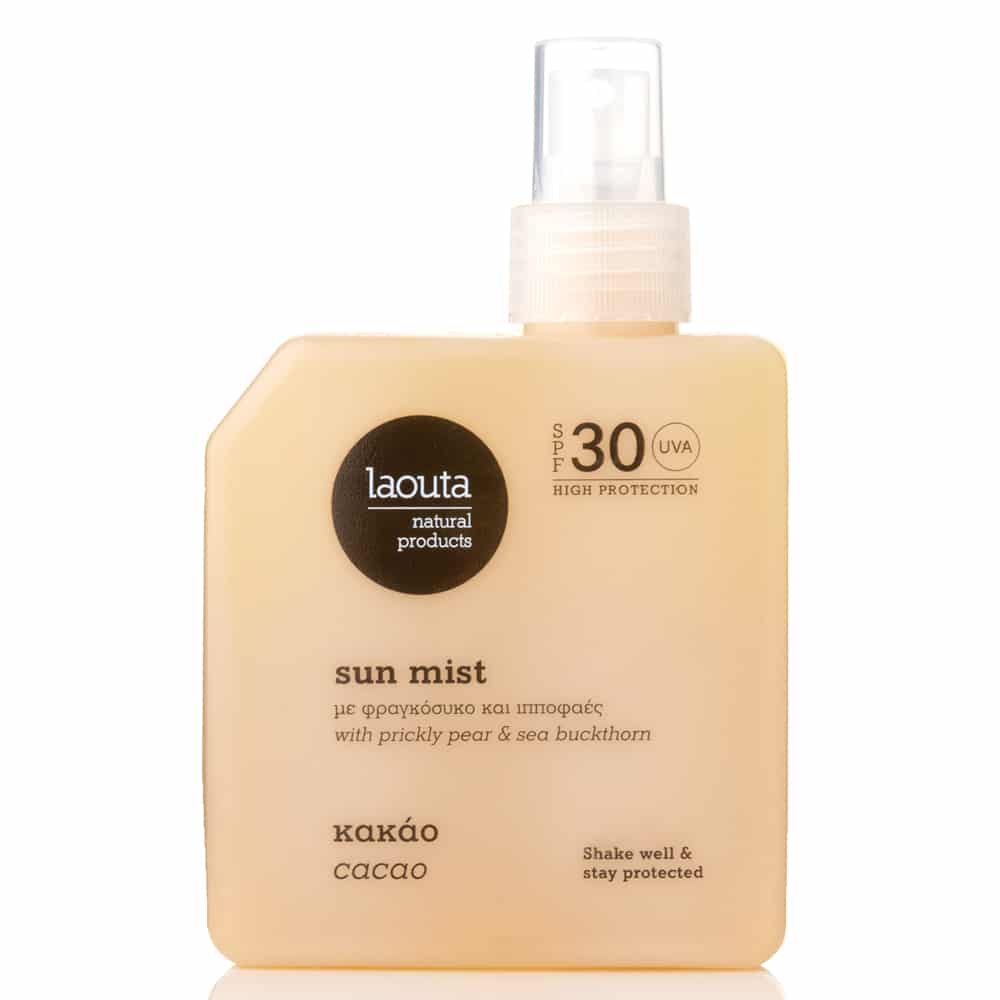 Global Beauty Hub