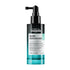 Global Beauty Hub