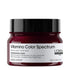 Global Beauty Hub