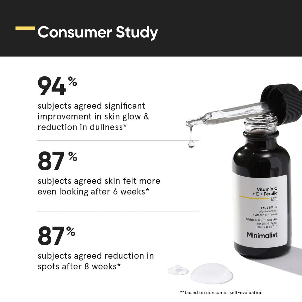 Minimalist 16% Vitamin C Face Serum With Vit E, &amp; Ferulic Acid 20ml