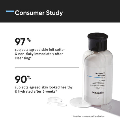 Minimalist 5% Aquaporin Booster Hydrating Sulphate Free Face Wash with Hyaluronic Acid 100 ml
