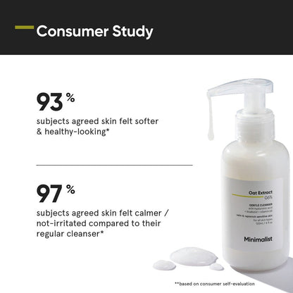 Minimalist Gentle Cleanser 6% Oat Extract Gentle Face Wash With Hyaluronic Acid 120 ml