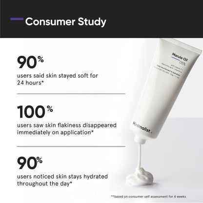 Minimalist Marula Oil 5% Face Moisturizer 50g
