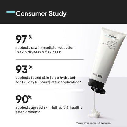 Minimalist Niacinamide 5% Body Lotion 180 g