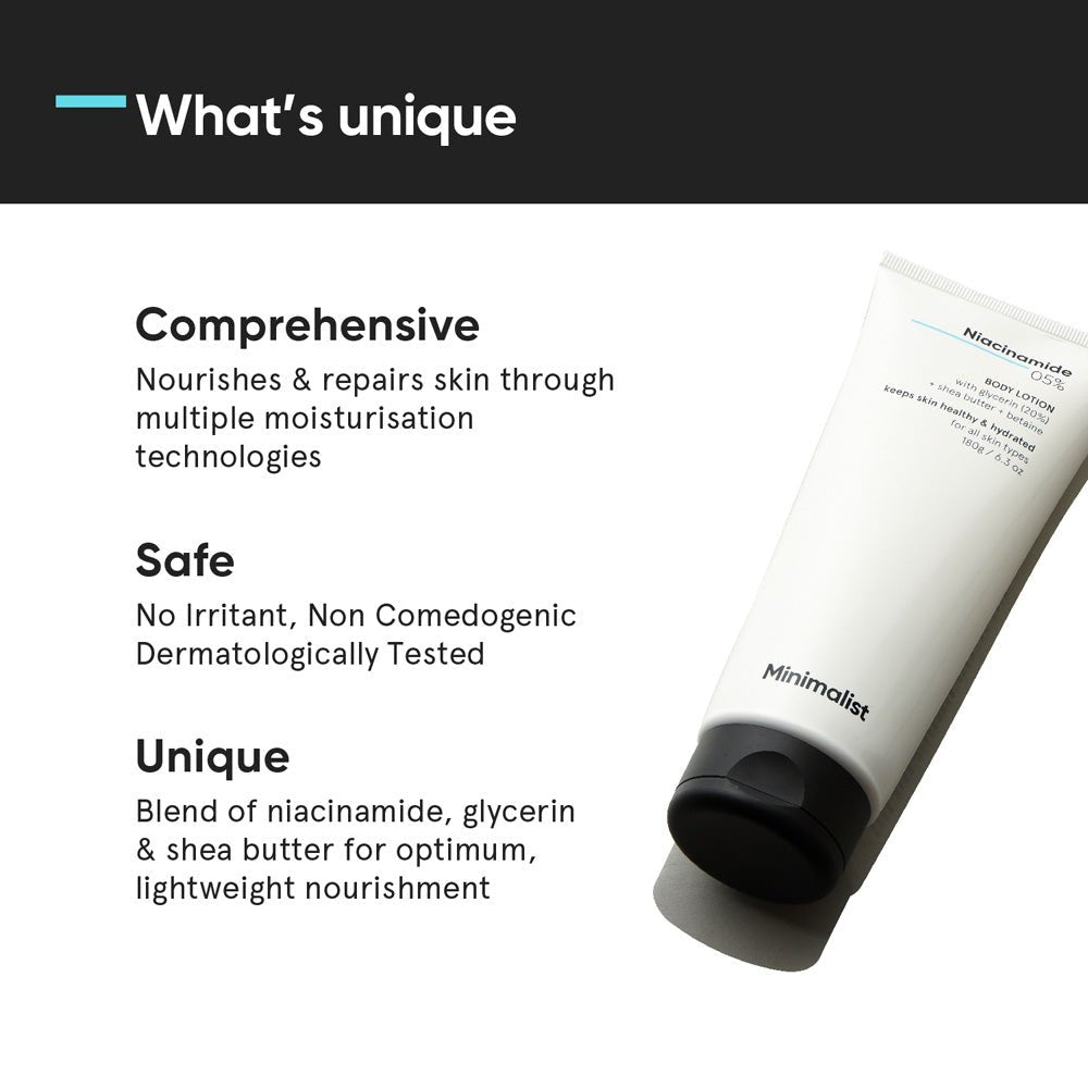 Minimalist Niacinamide 5% Body Lotion 180 g