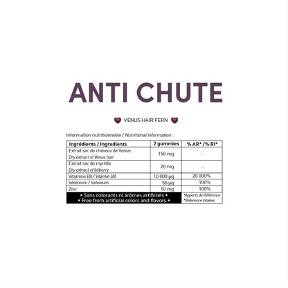 Myriam K Anti-Chute Gummies