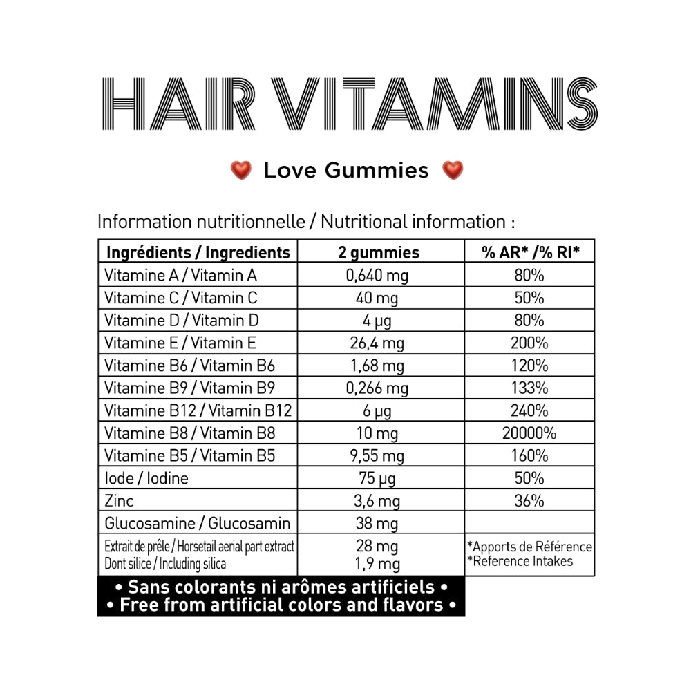 Myriam K Hair Vitamin Gummies
