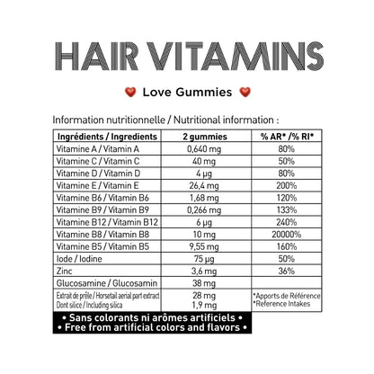 Myriam K Hair Vitamin Gummies
