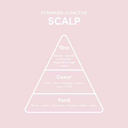 Myriam K Scalp Shampoo 280ml