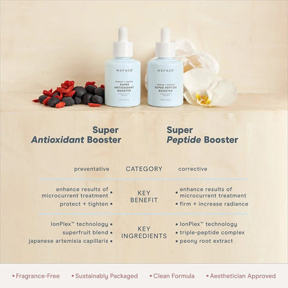 Nuface Protect + Tighten Super Antioxidant Booster Serum 30 ml