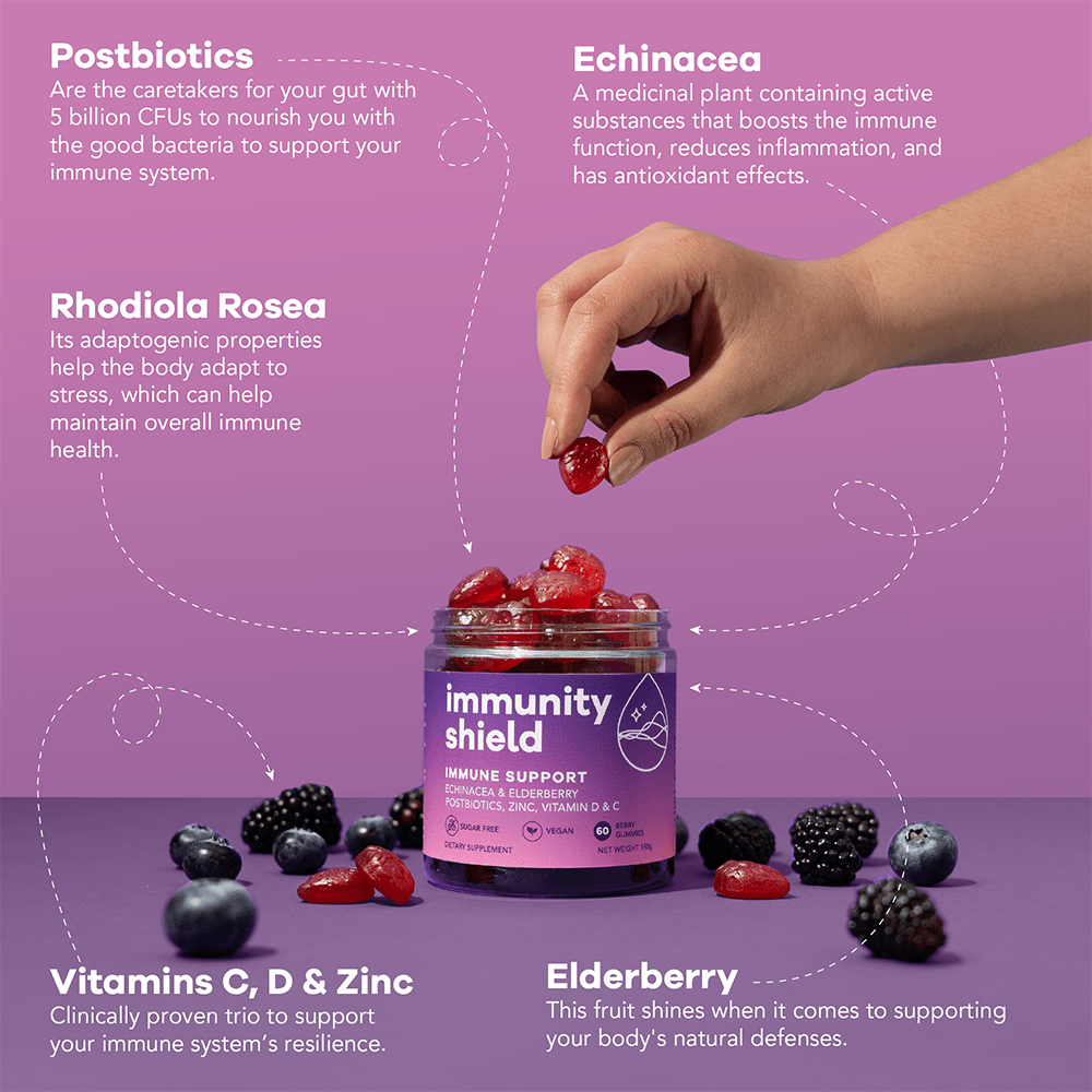 Nutrili Immunity Shield 60 Sugar Free Gummies