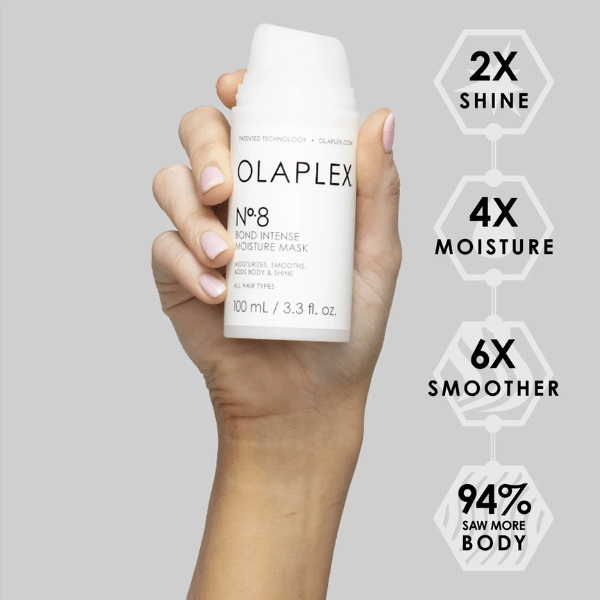 Olaplex Brilliant Shine and Hydration Duo Kit