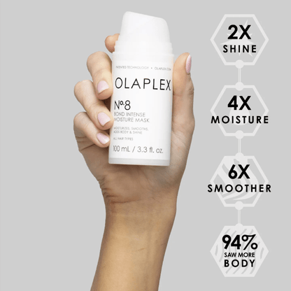 Olaplex Brilliant Shine and Hydration Duo Kit